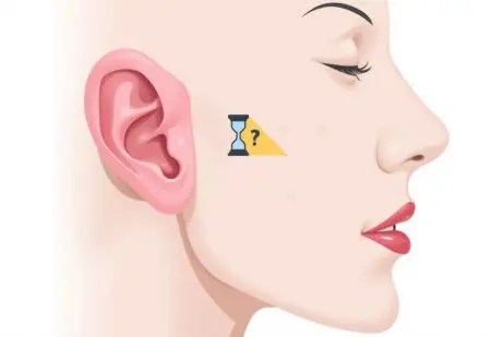 Ohr zu Nach Erkältung Wie Lange – 1-2 Wochen Tubenkatarrh illustration eines kopfes mit einem verstopften ohr die das gefühl von druck und die frage nach der dauer symbolisiert